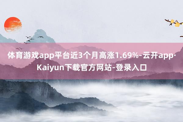 体育游戏app平台近3个月高涨1.69%-云开app·Kaiyun下载官方网站-登录入口